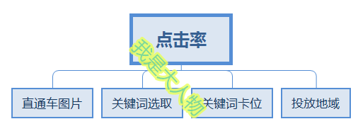 標(biāo)品坎坷難行?[大人物]帶你披荊斬棘-迎來柳暗花明！